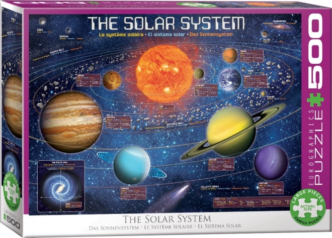 Puzzle EuroGraphics Sistemul Solar XL 500 piese