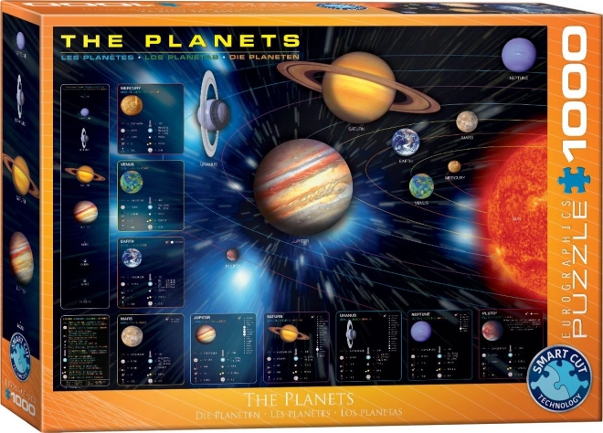 Puzzle Planete 1000 Piese