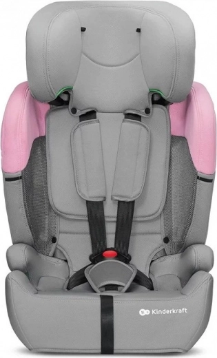 Siguranță conform R129 i-Size