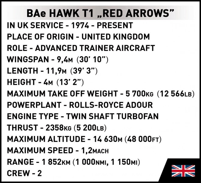 Model avionic BAE Hawk T1 Red Arrows COBI