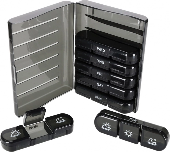 Vedere de ansamblu pentru întreaga săptămână