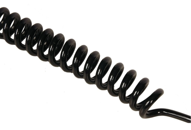 Design spiral