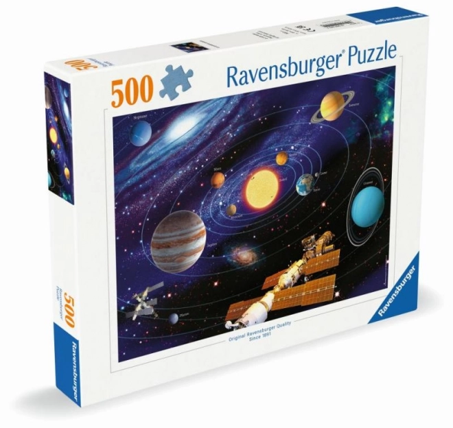 Puzzle Sistemul Solar