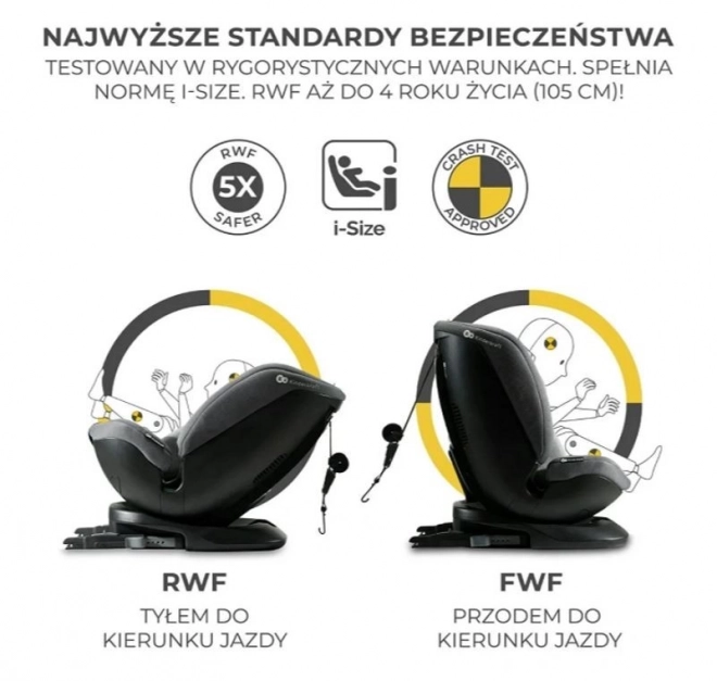 Fotel auto rotativ copii 4 în 1 XPEDITION i-Size