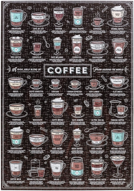 Puzzle pentru iubitorii de cafea 500 piese