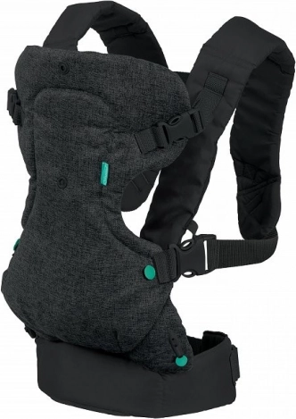 Design ergonomic