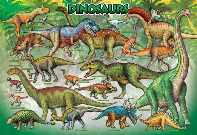 Puzzle Eurographics Dinosauri în cutie termoizolantă 100 piese