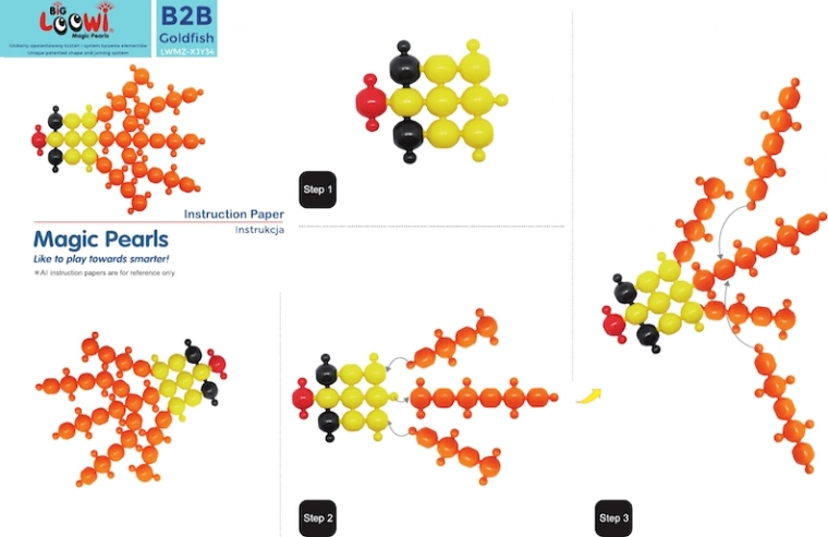 Inspirație pas cu pas