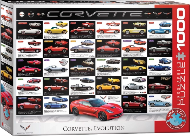 Puzzle EUROGRAPHICS evoluția Corvette 1000 piese