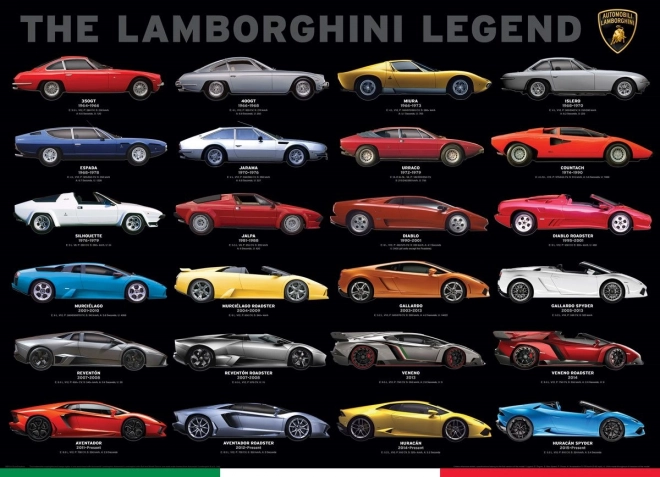 Puzzle Lamborghini Legend 1000 piese