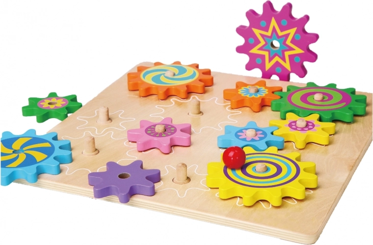 Rotește și urmărește mișcarea interconectată