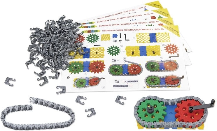 Sprijinirea jocului educativ