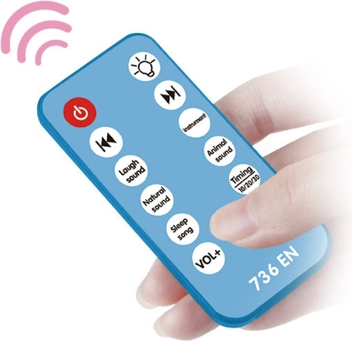 Control convenabil