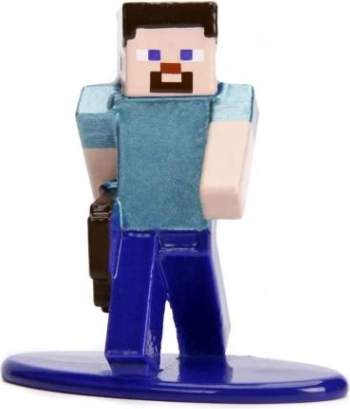 Personaje iconice din Minecraft