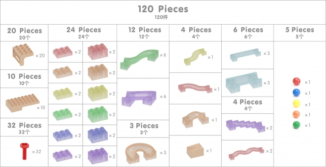 Set de construcție Masterkidz pentru traseu cu bile – Tabla STEM 120 piese