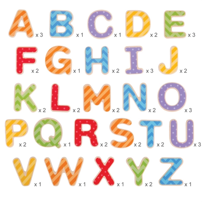 Învățare educativă și distractivă