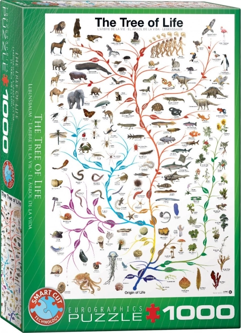 Puzzle Arborele Vieții 1000 piese