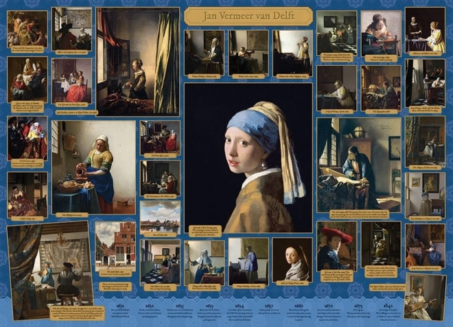 Puzzle Vermeer 1000 piese