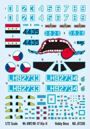 Model elicopter plastic Mi-8MT/Mi-17 Hip-H