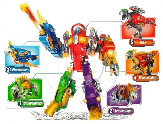 Dinobots 2v1 Velociraptor Pistolă pe Săgeți cu Țintă