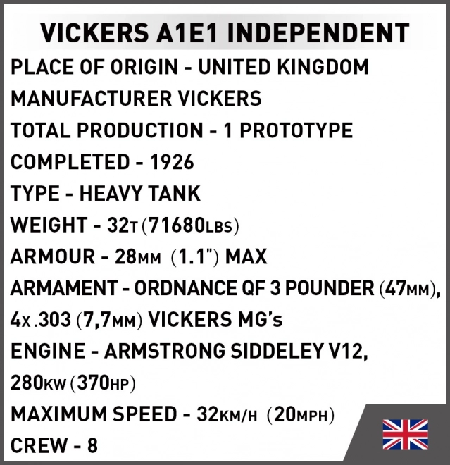 marele război Vickers A1E1 Independent