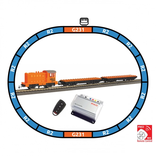 Set de pornire tren Piko cu locomotivă diesel RC