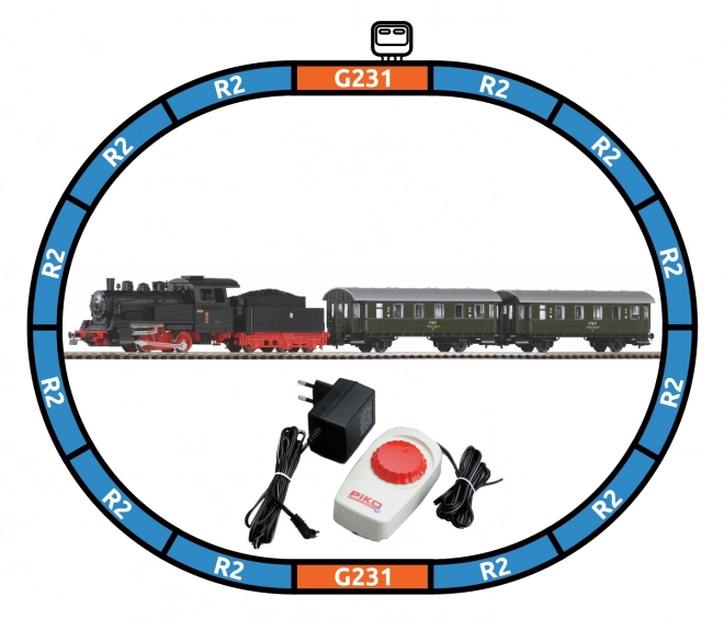 Set start tren personal cu locomotivă cu aburi Oi2 și tender PKP