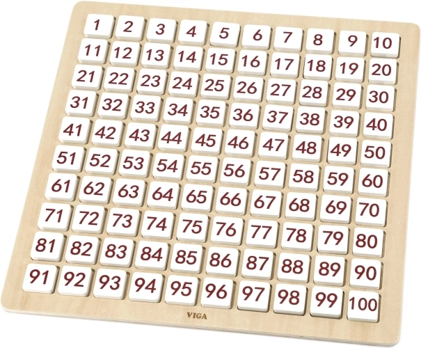 Design robust și durabil