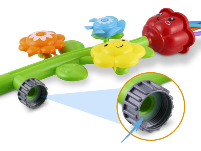 Design interactiv