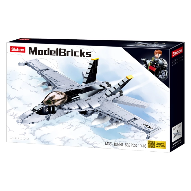 ModelBricks pentru constructori avansați