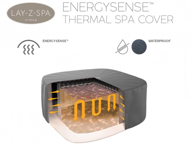 Acoperire termică ENERGYSENSE pentru Lay-Z-Spa 230cm