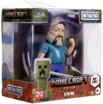 Detalii atent realizate ale personajelor