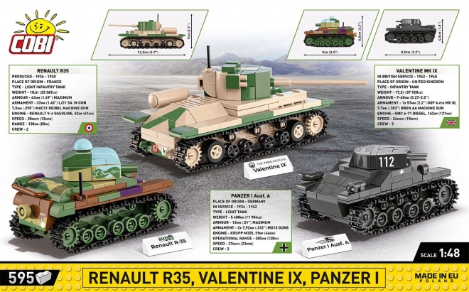 Set colecție 3 tancuri WWII COBI