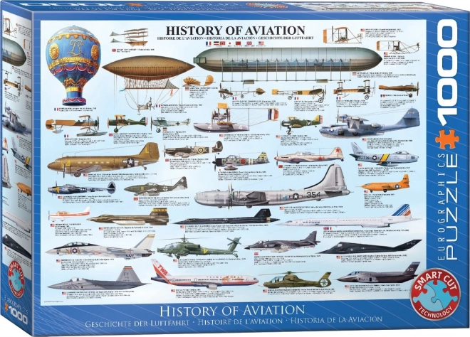 Puzzle aviație - istoria aeronavelor 1000 piese