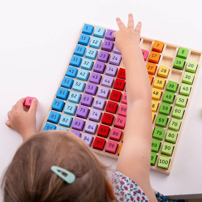 Cub educativ colorat