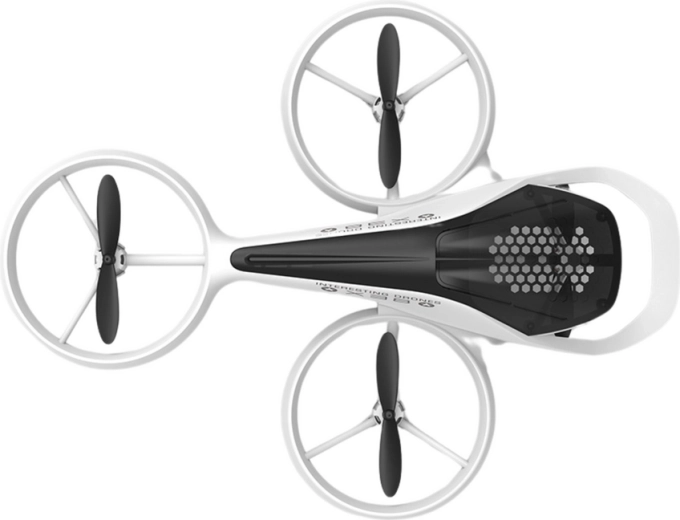 Zbor stabil și control ușor