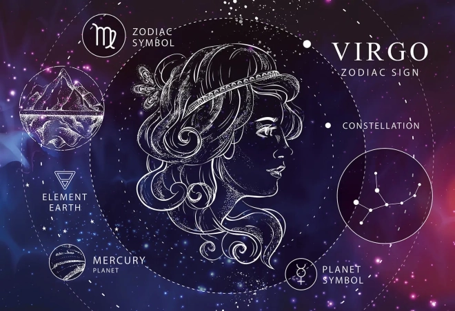 Puzzle Zodiac: Fecioară 250 piese
