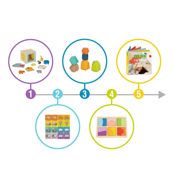Cutie senzorială montessori 7 în 1 pentru copii