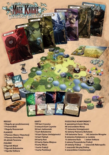 Joc Mage Knight ediția Ultimate