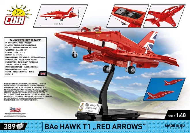 Model avionic BAE Hawk T1 Red Arrows COBI