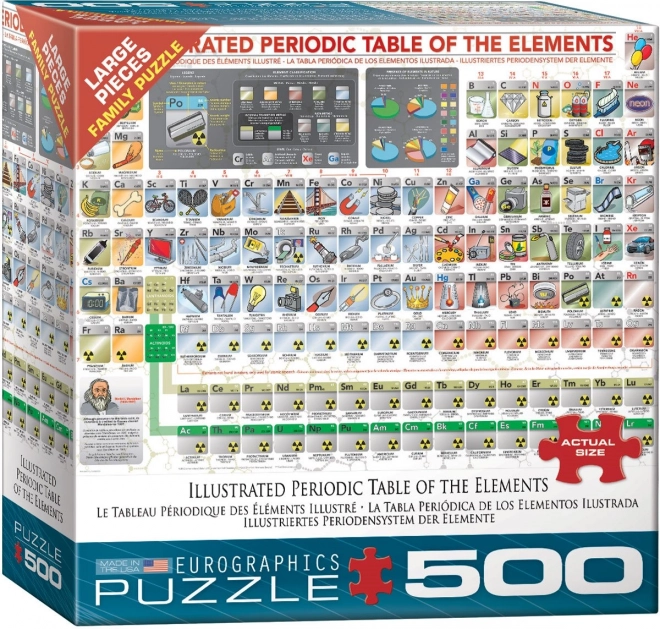 Puzzle Ilustrat Tabelul Periodic al Elementelor XL 500 piese