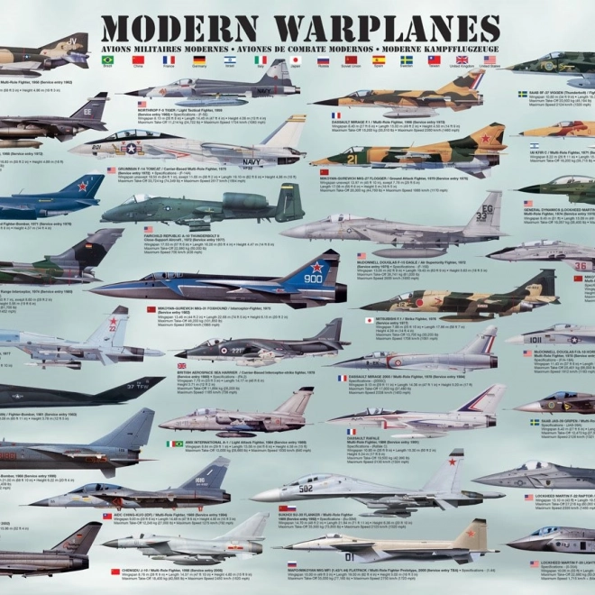 Puzzle Avioane de Luptă Moderne 1000 Piese