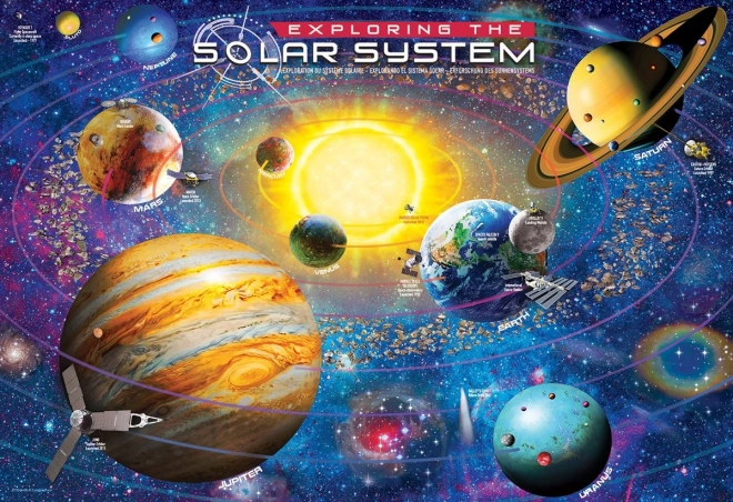 Puzzle Explorarea Sistemului Solar în Cutie Termică Eurographics