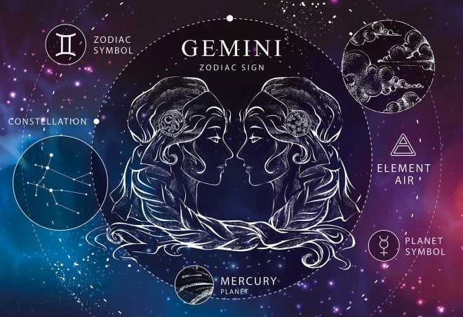 Puzzle Zodiac Gemeni 250 piese