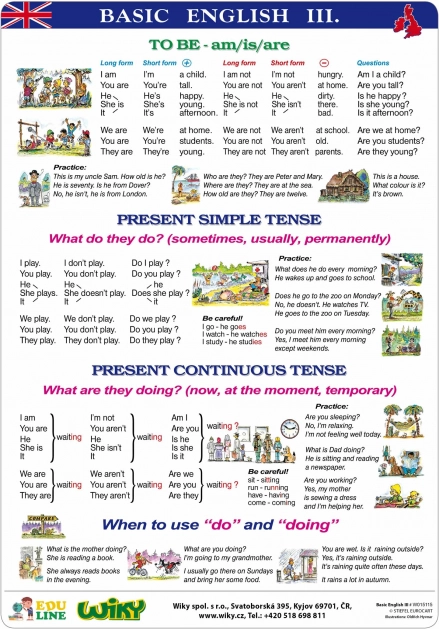Tabele educaționale Basic English I – A4