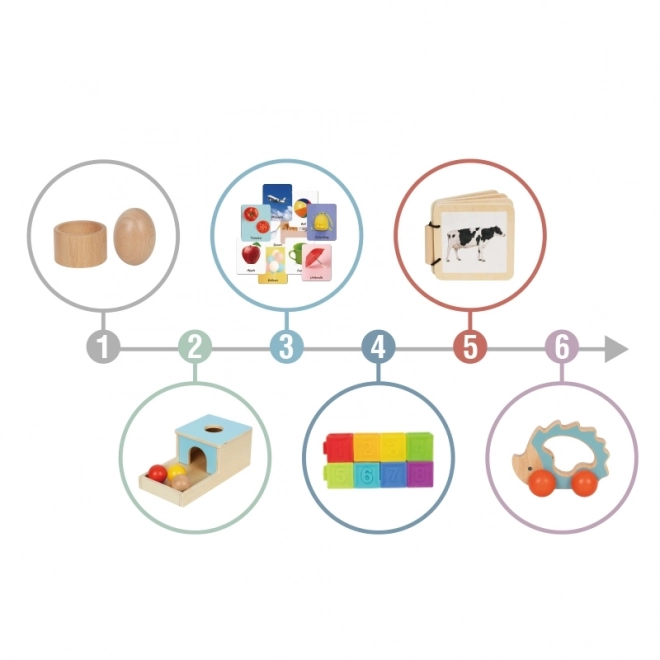 Cutie senzorială Tooky Toy Montessori 6 în 1 pentru bebeluși
