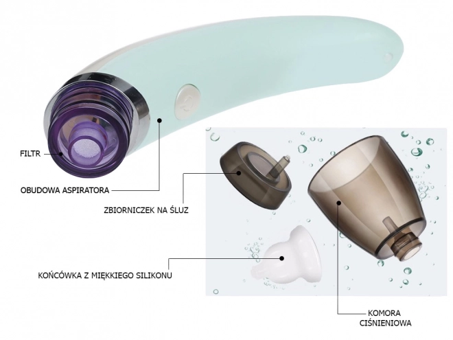 Aspirator nazal electric pentru copii