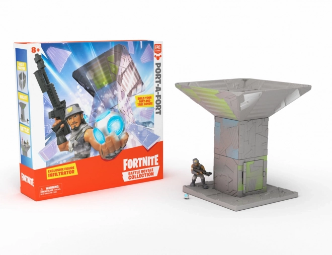 Fortnite: Cetatea de Jucărie