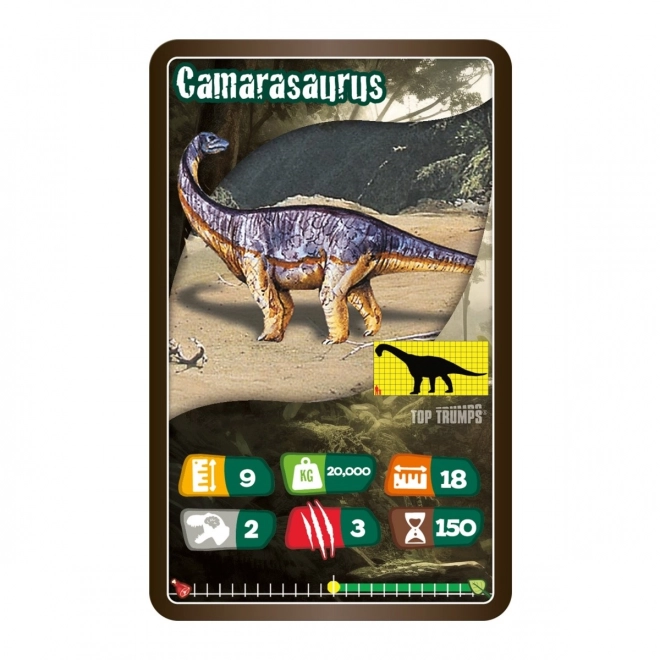 Joc de cărți Dinozauri