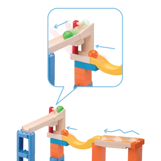 Construcție stabilă